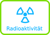 Radioaktivität